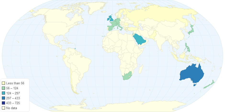 Countries with Greater Than 30 Members No Lmc