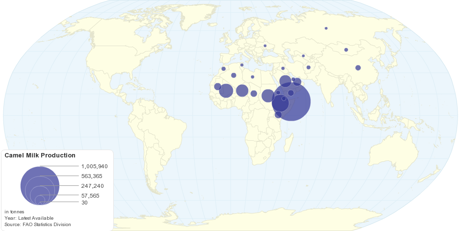 Current Worldwide Camel Milk Production