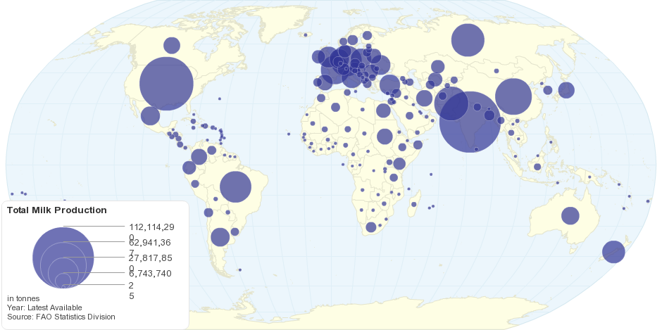 Current Worldwide Total Milk Production