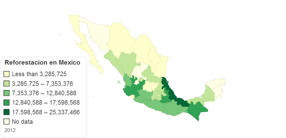 Reforestacion En Mexico 2012