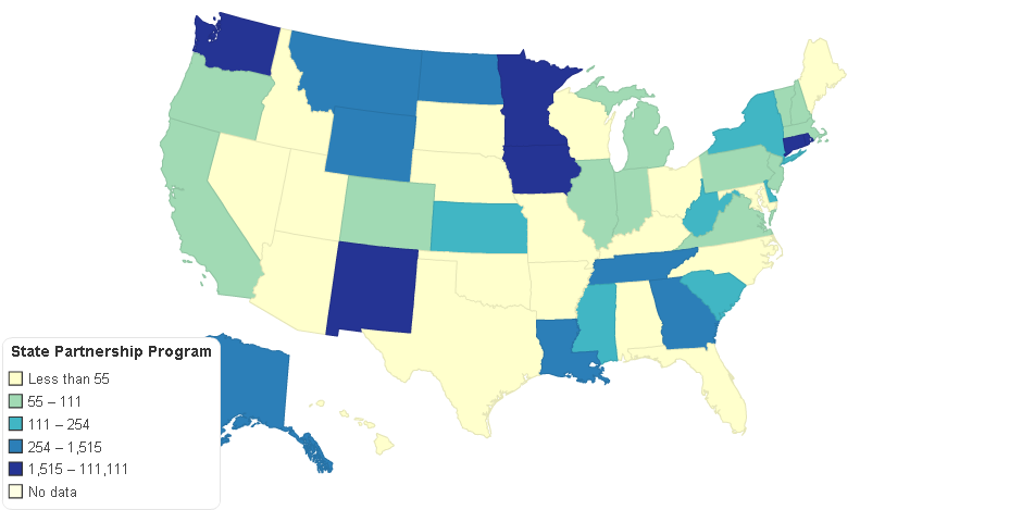 State Partnership Program