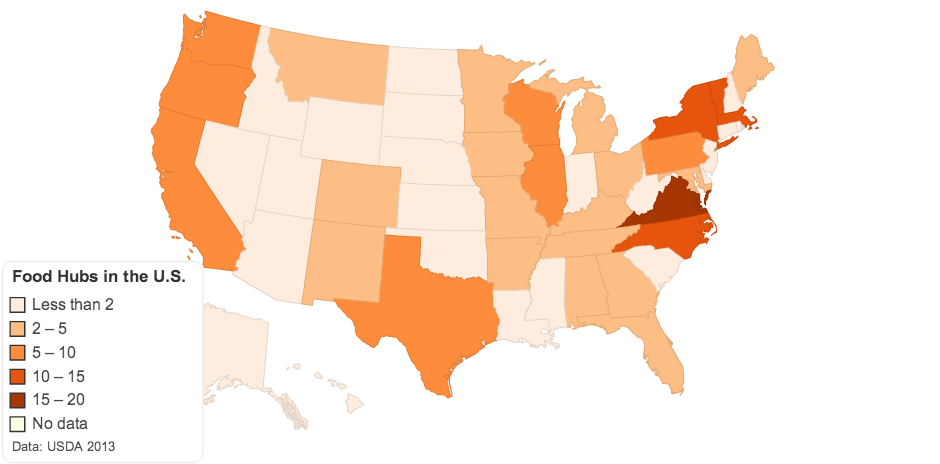 Food Hubs in the U.S.