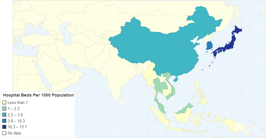 Hospital Beds Per 1000 Population