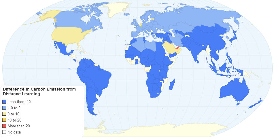 Difference in Carbon Emission from Distance Learning