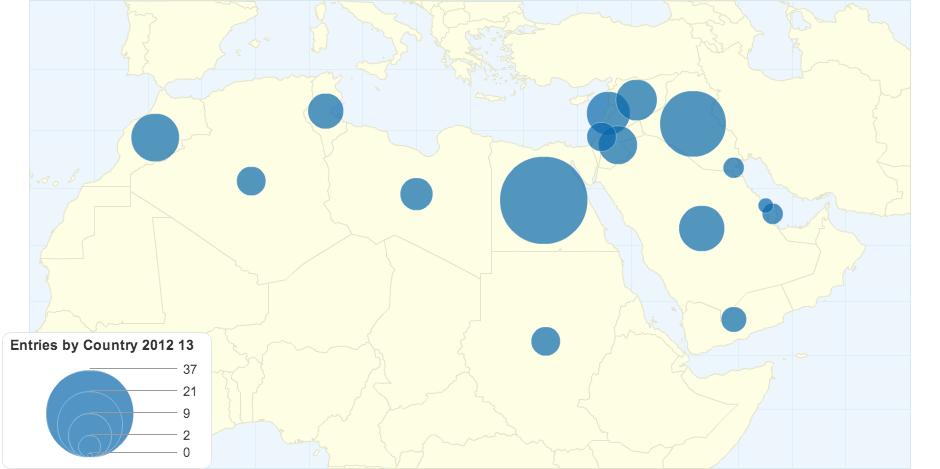 Entries by Country 2012 13