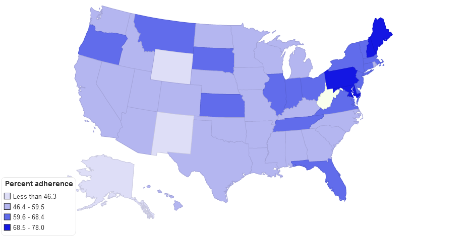 How Drug Compliance Varies by State