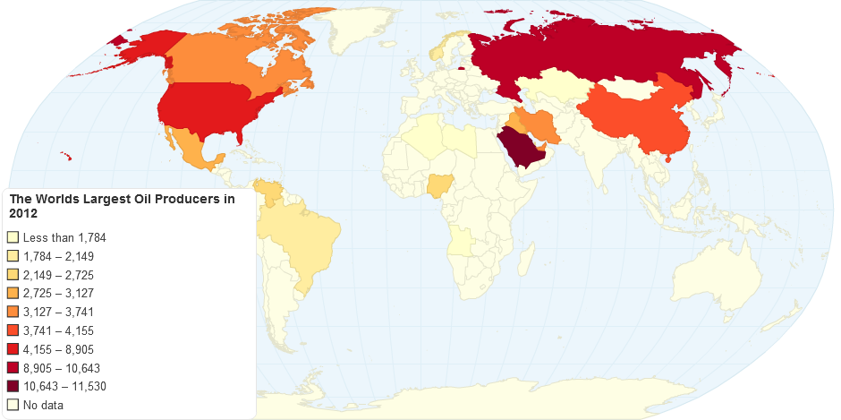 The Worlds Largest Oil Producers in 2012