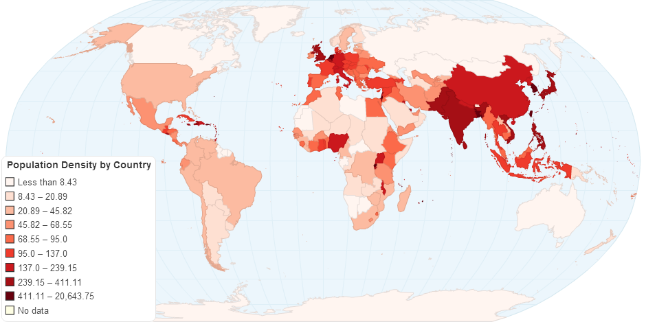 Population Density by Country