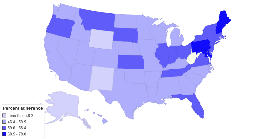 How Drug Compliance Varies by State