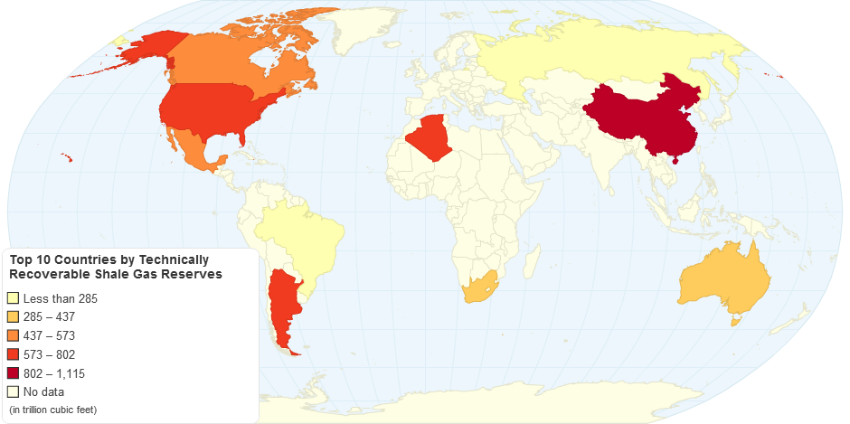 Top 10 Countries by Technically Recoverable Shale Gas Reserves