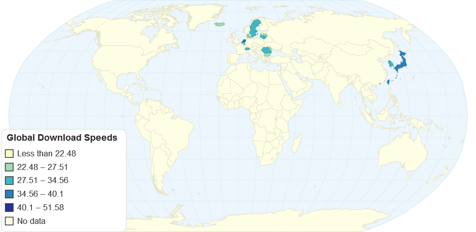 Global Download Speeds