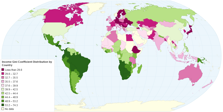 Income Gini Coefficient Distribution by Country