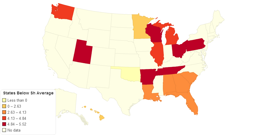 States Below Sh Average