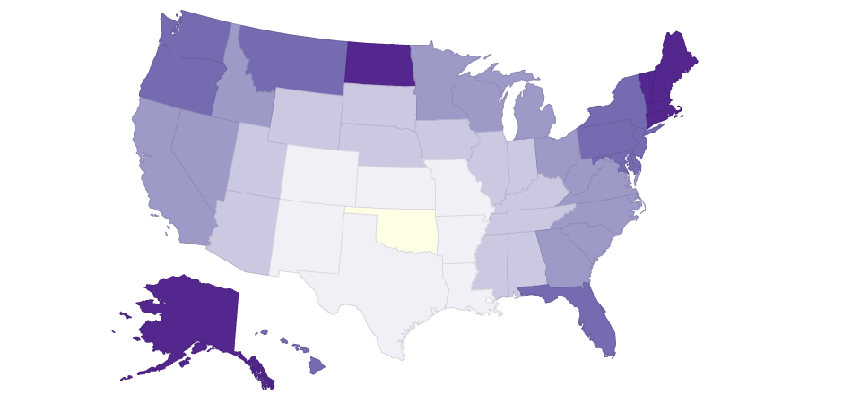 Zoned Freight Pct by State