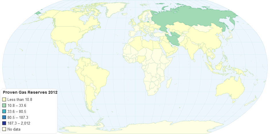 Proven Gas Reserves 2012