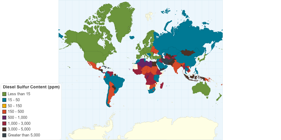 Global Diesel Sulfur (sulfur content in ppm by country)