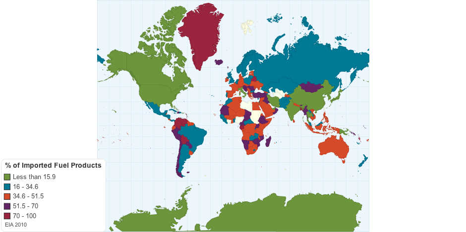 Imports and Consumption of Diesel Products by Country 2010