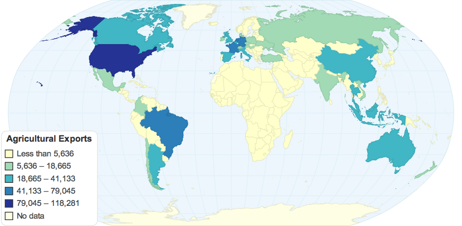 Agricultural Exports