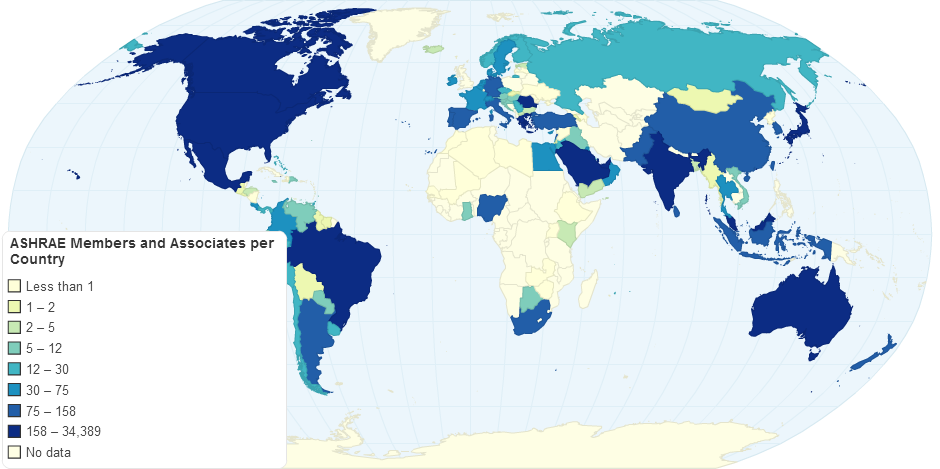 Members by Country and Country