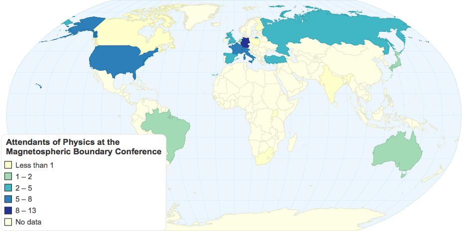 Attendants of Physics at the Magnetospheric Boundary Conference