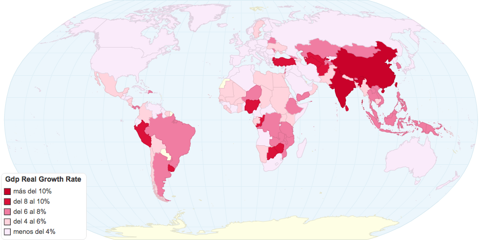 Gdp Real Growth Rate