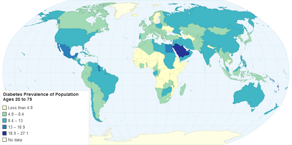 Diabetes Prevalence of Population Ages 20 to 79