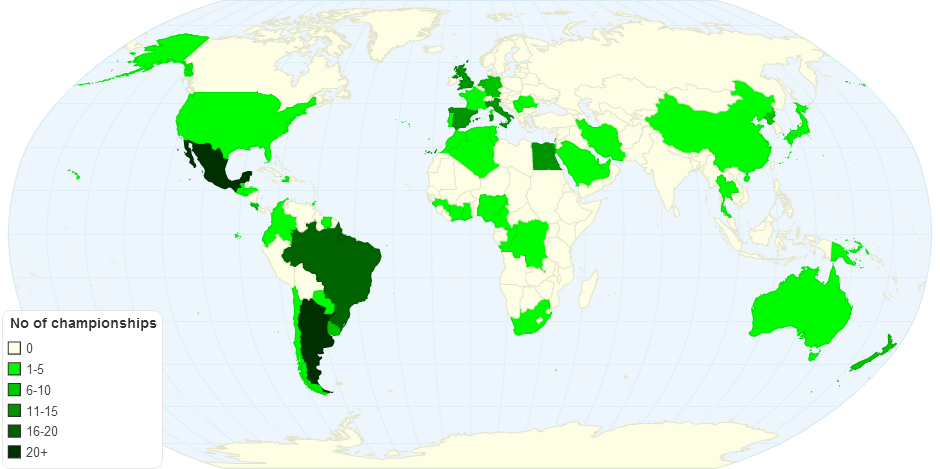 FIFA Confederations Club Champions by Country