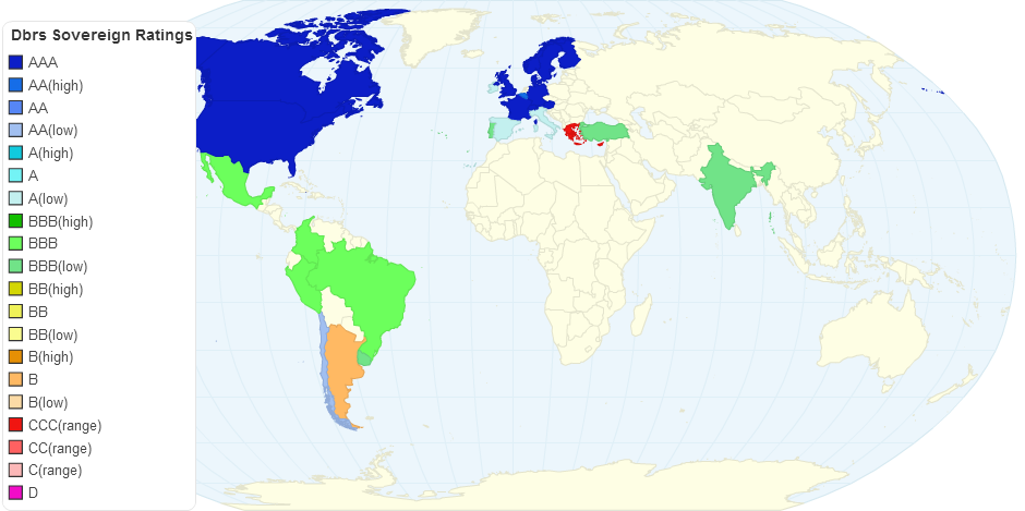 DBRS Global Sovereign Ratings