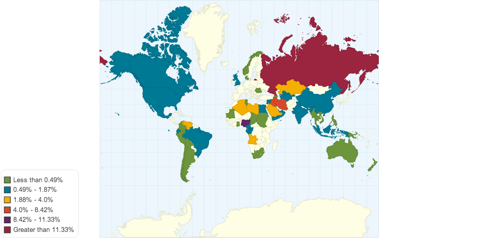 Global Flaring 2010