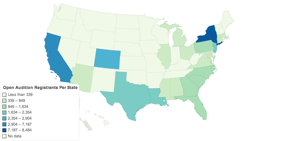 Open Audition Registrants Per State