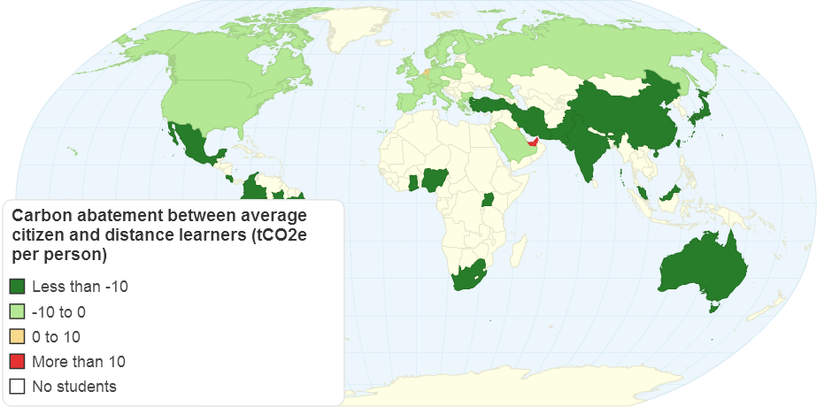 Average Citizen 2 Analyses