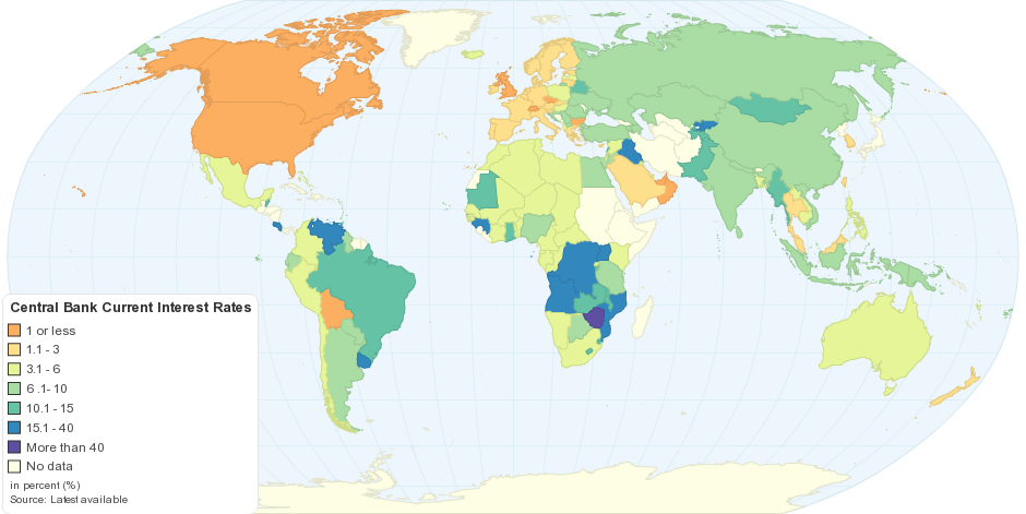 Central Bank Current Interest Rates by Country