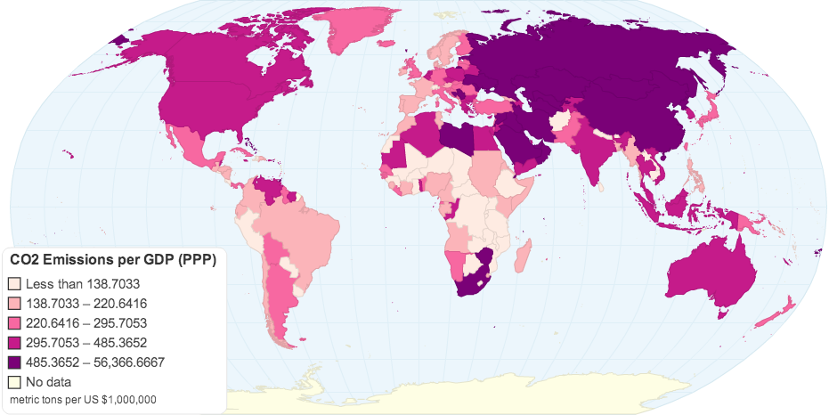 CO2 Emissions per GDP (US $1,000,000 PPP)