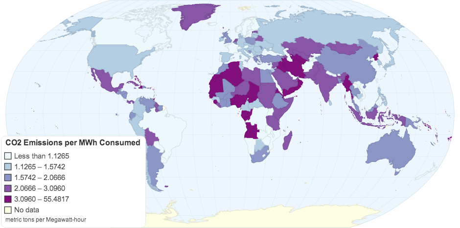 CO2 Emissions per MWh Consumed