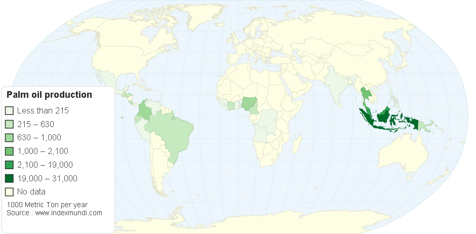 Répartition De La Production D'huile De Palme