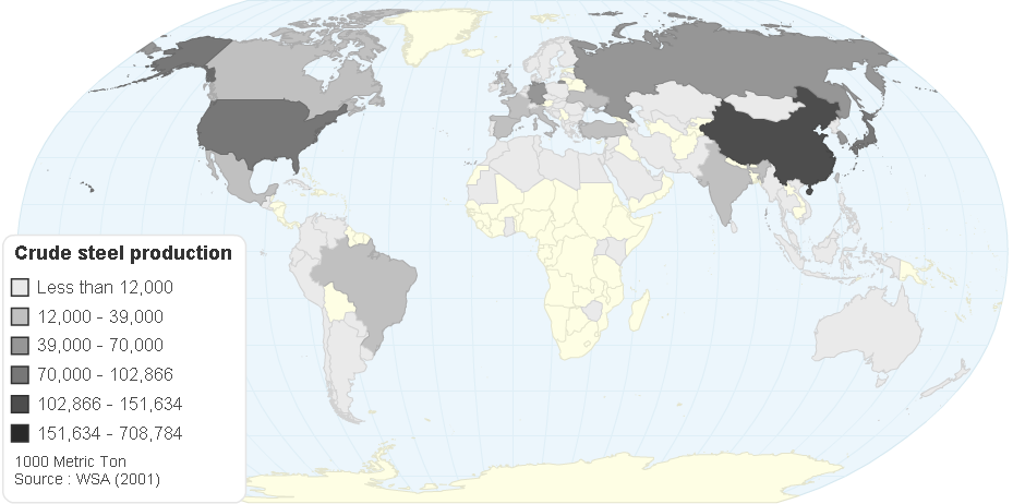 Total Production of Crude Steel Kt 2001