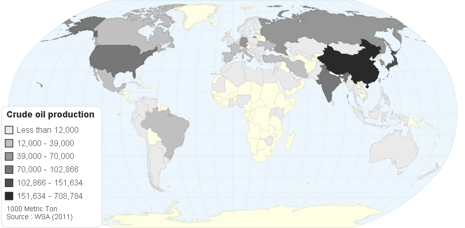 Total Production of Crude Steel Kt 2011