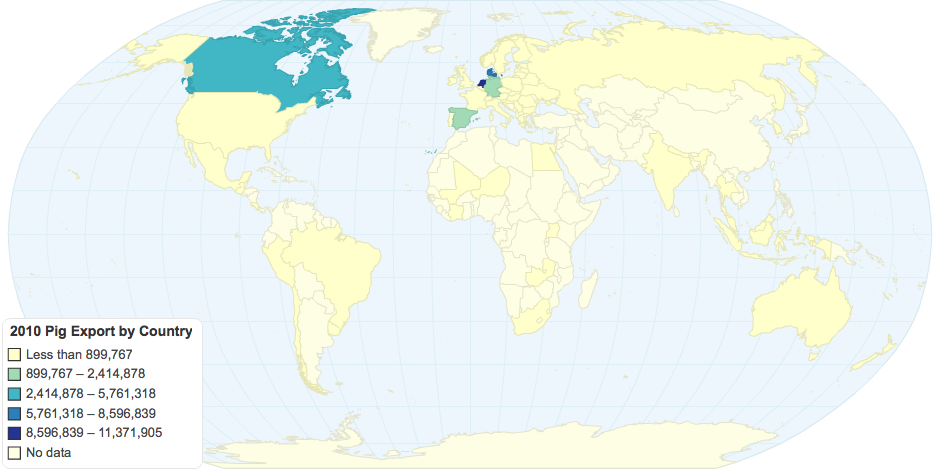 2010 Export by Country Pigs