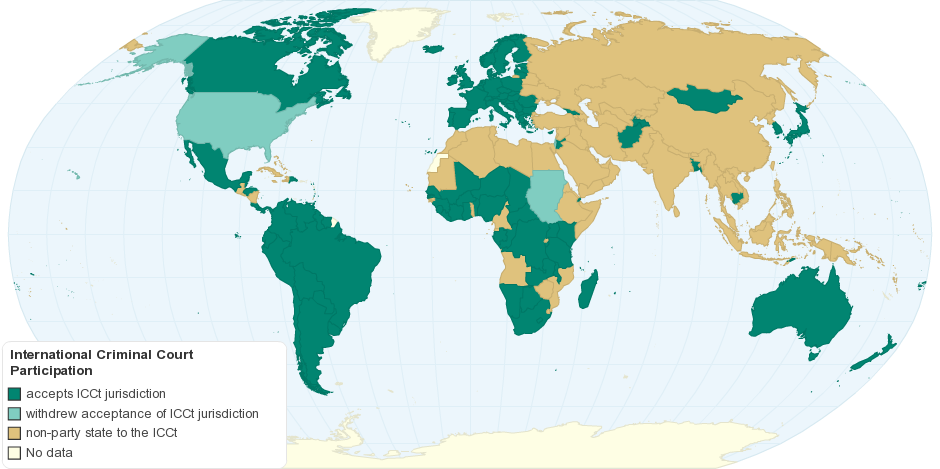 International Criminal Court Participation