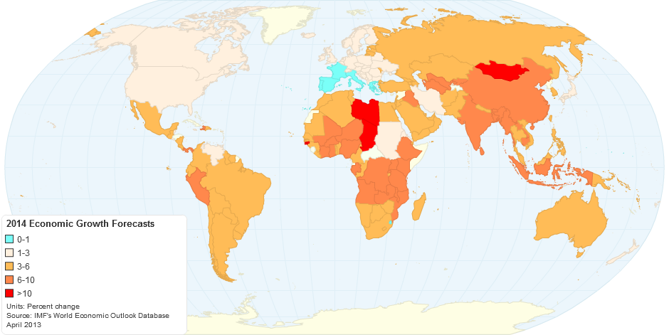 2014 Economic Growth Forecasts