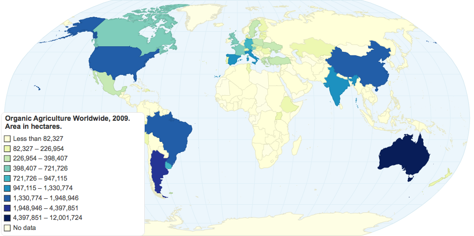 Organic Agriculture Area Worldwide, 2009. IFOAM-FiBL Survey