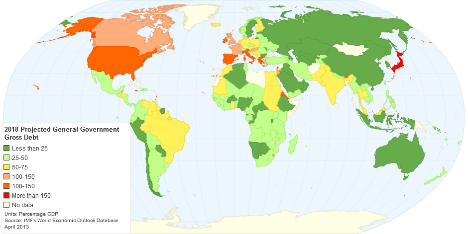 2018 Projected General Government Gross Debt