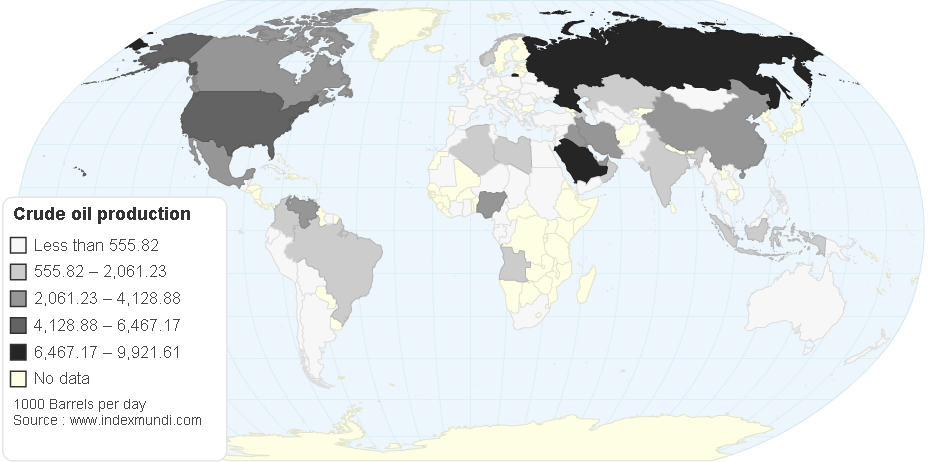 Crude Oil Production in the World 2012