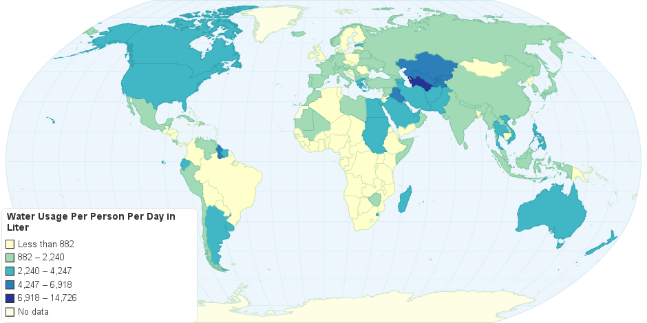 Water Usage Per Person Per Day in Liter