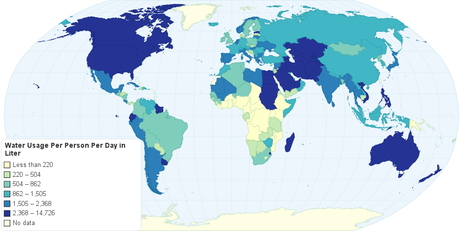 Water Usage Per Person Per Day in Liter