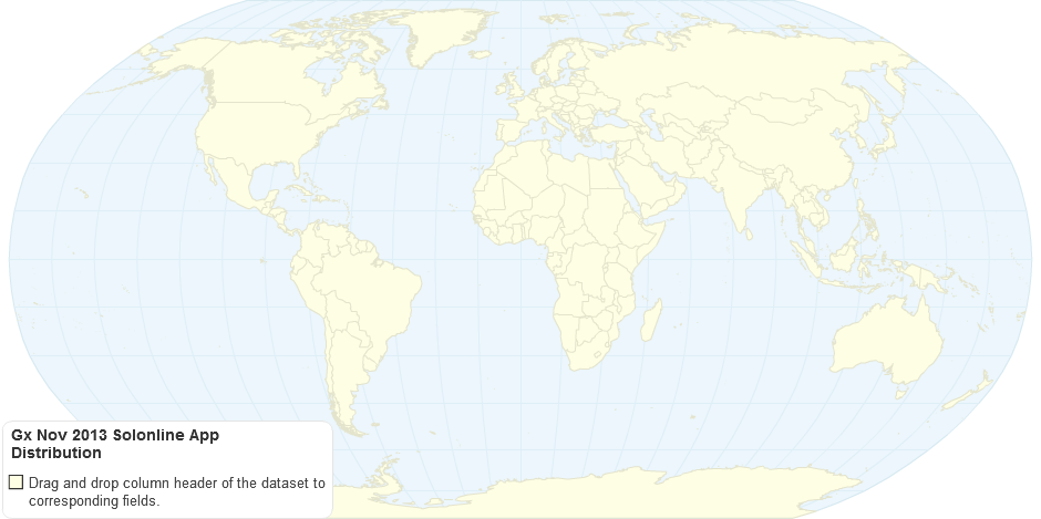 Gx Nov 2013 Solonline App Distribution