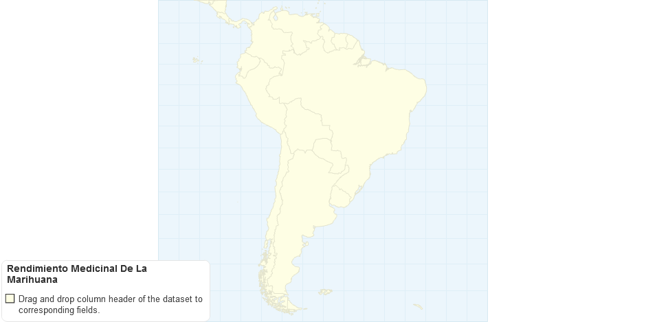 Rendimiento Medicinal De La Marihuana