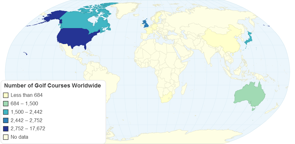 Number of Golf Courses Worldwide