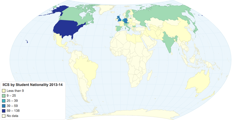 IICS by student nationality 2013-14