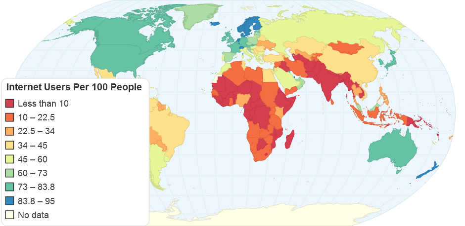 Internet Users Per 100 People